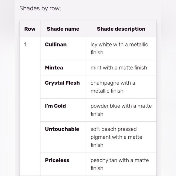 NEW NEVER OPENED JEFFREE STAR BLUE BLOOD ARTISTRY PALETTE - Picture 10 of 10